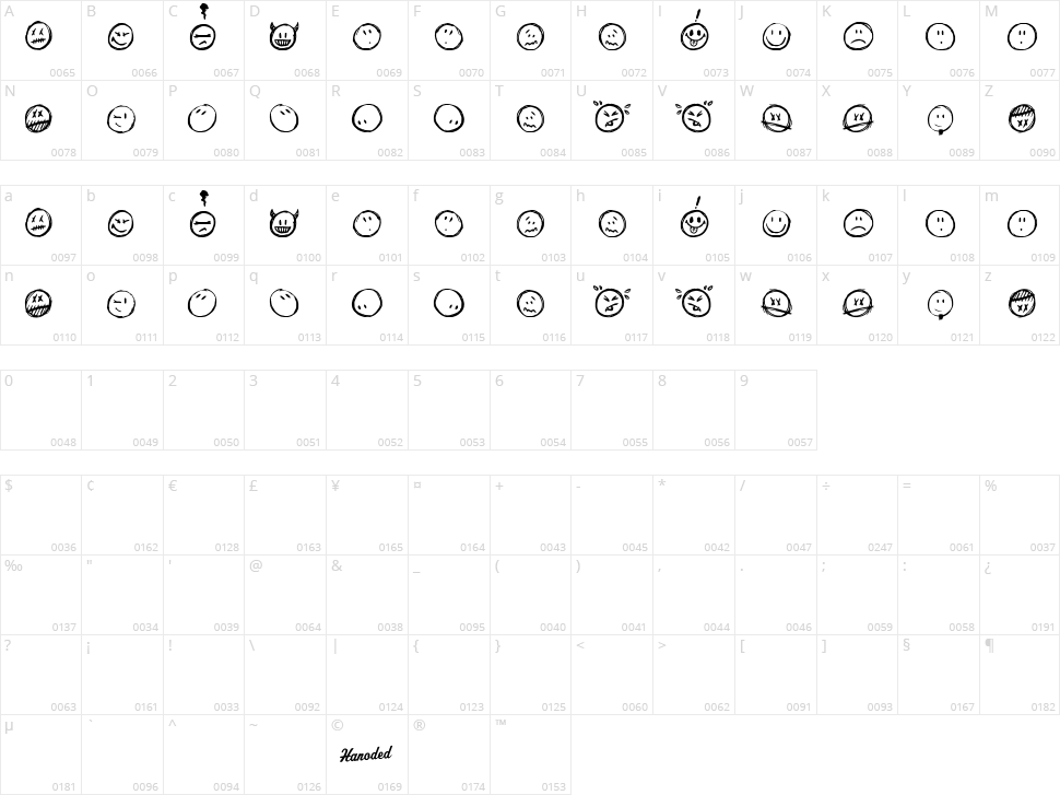 Sketchy Smiley Character Map