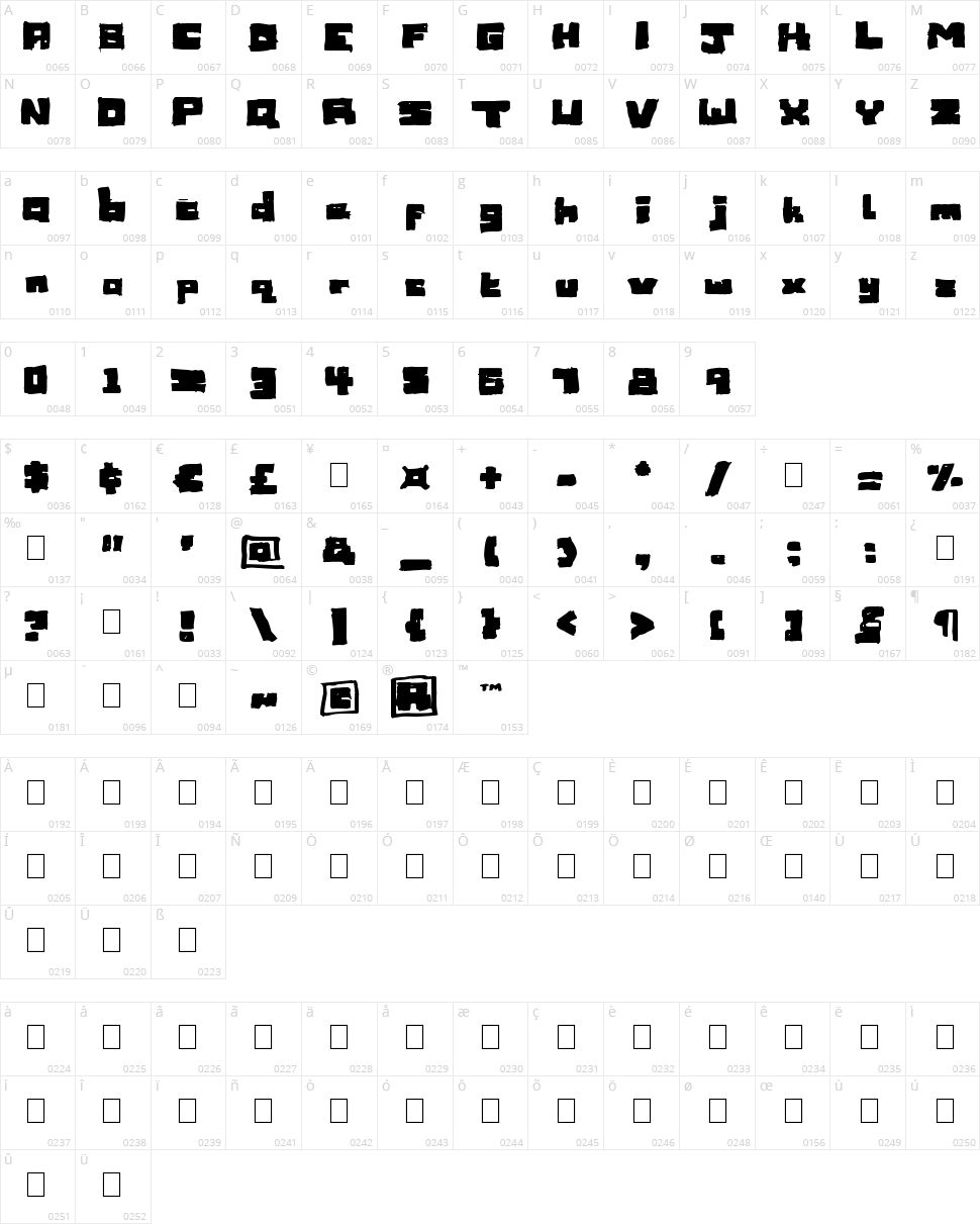 Sketchy Character Map