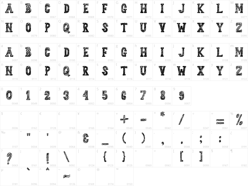Sketchzone Character Map