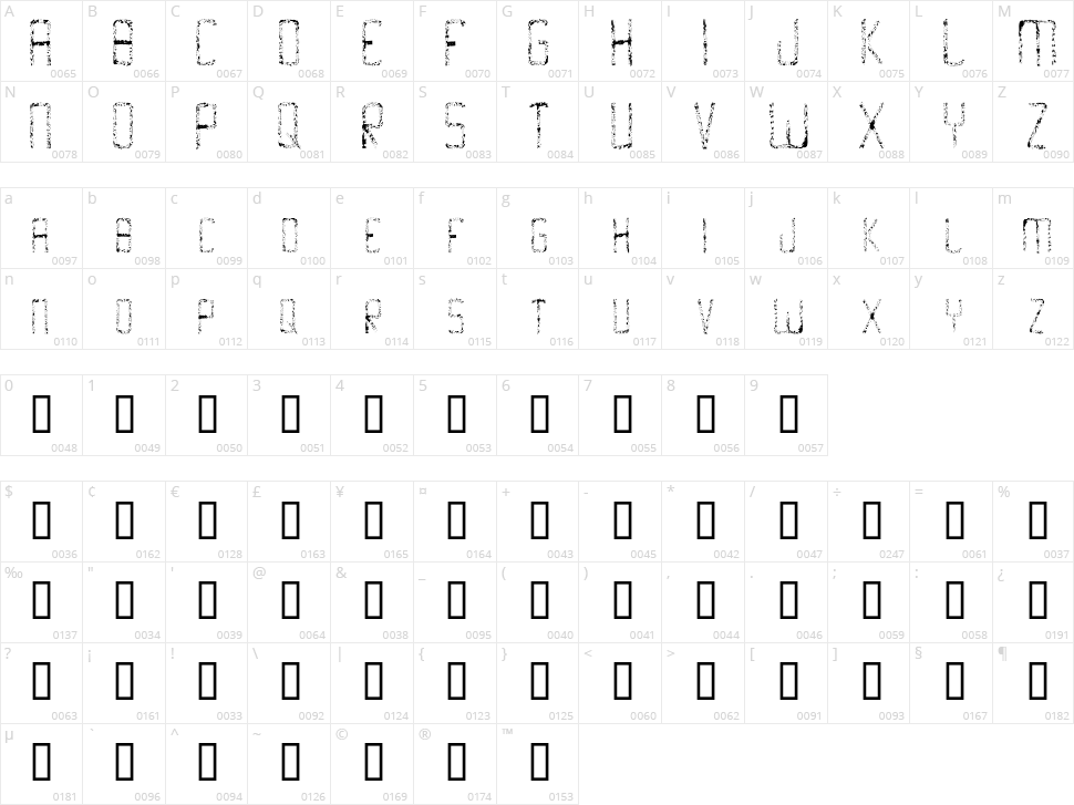 Skidmarks Character Map