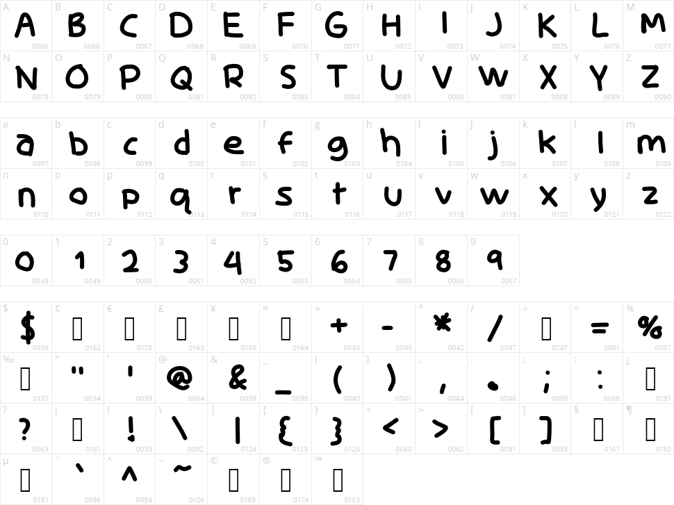Skidoo Character Map