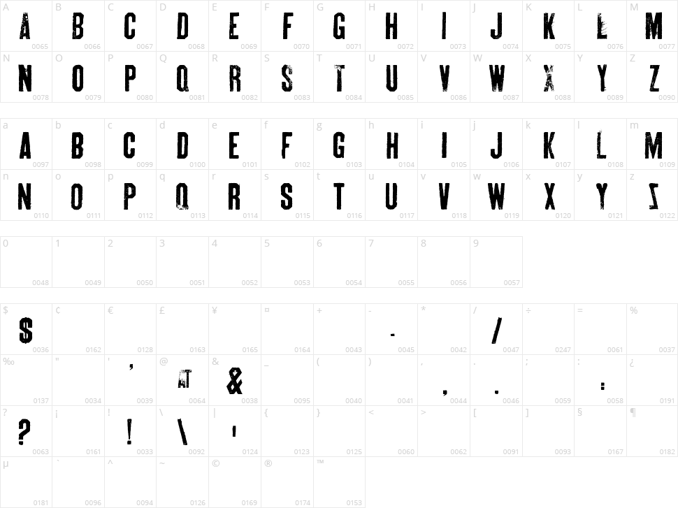 Skin & Bones Character Map