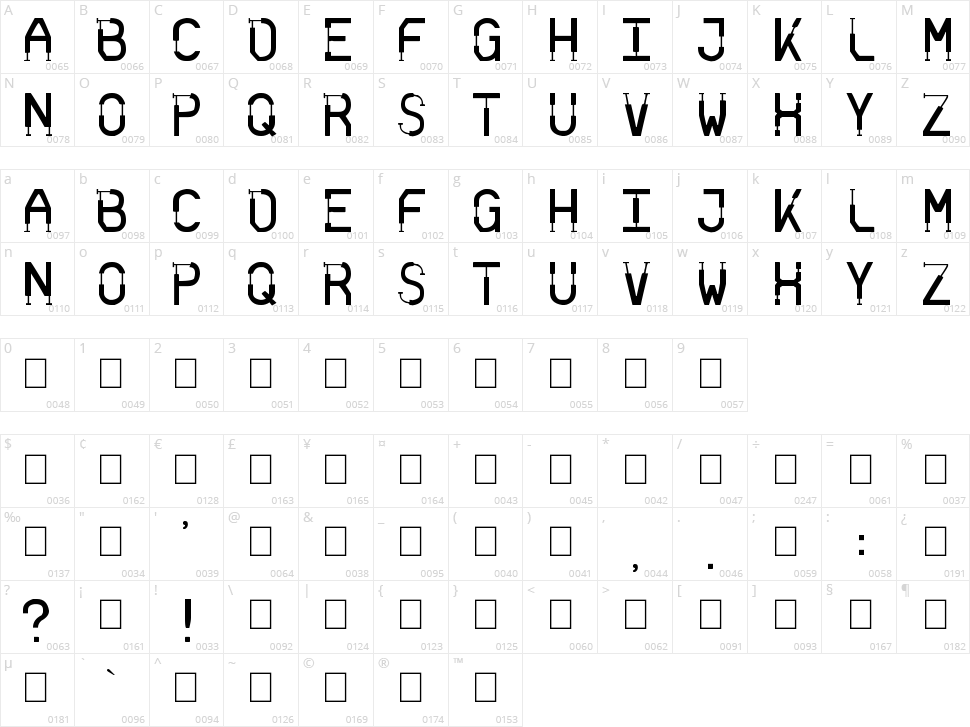 Skinned Character Map