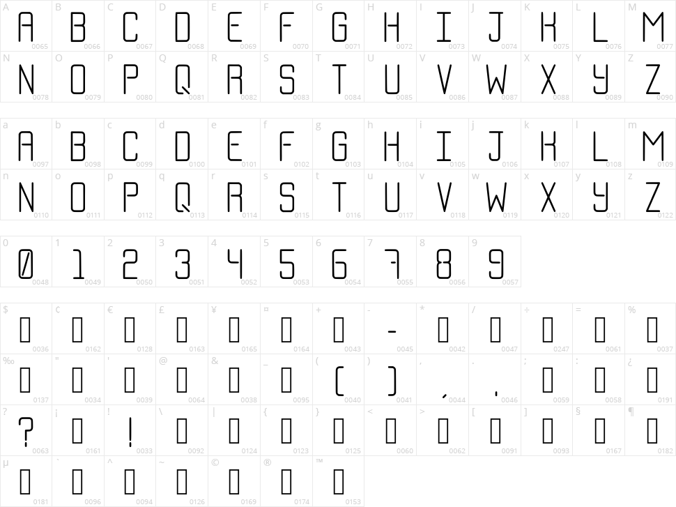 Skinny Headline Character Map