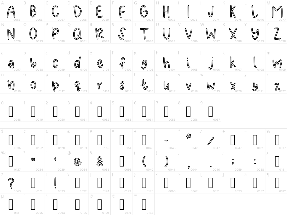 Skinny Outlines Character Map