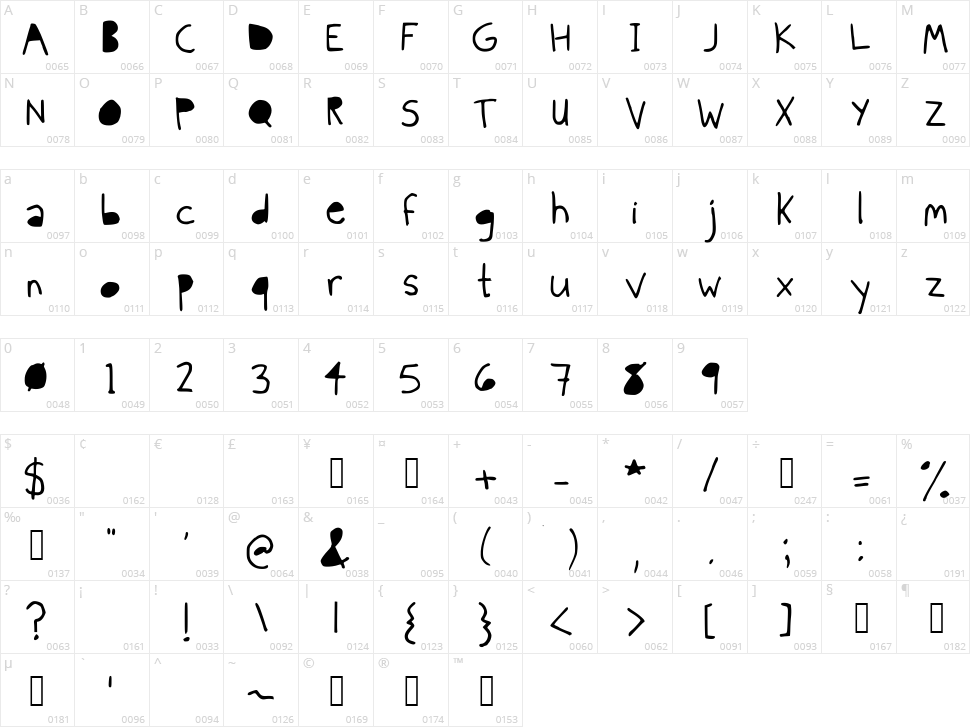 Skinny Black Character Map