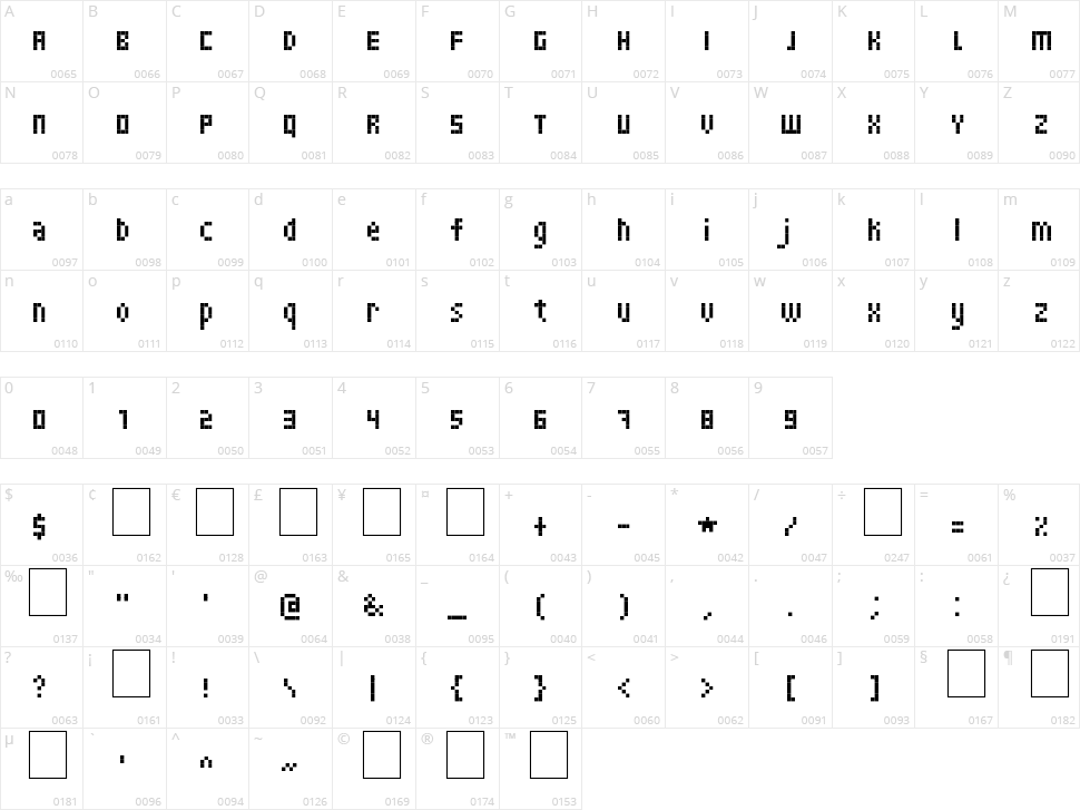 Skinny Character Map