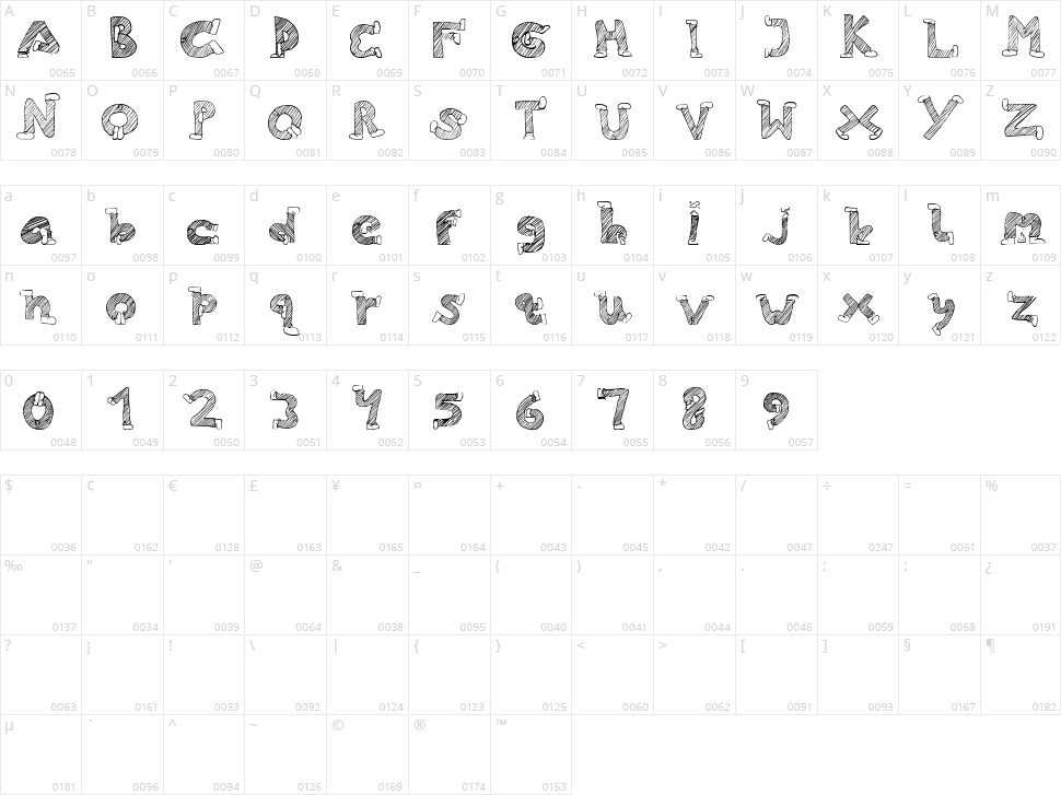Skinny Jeans Doodles Character Map