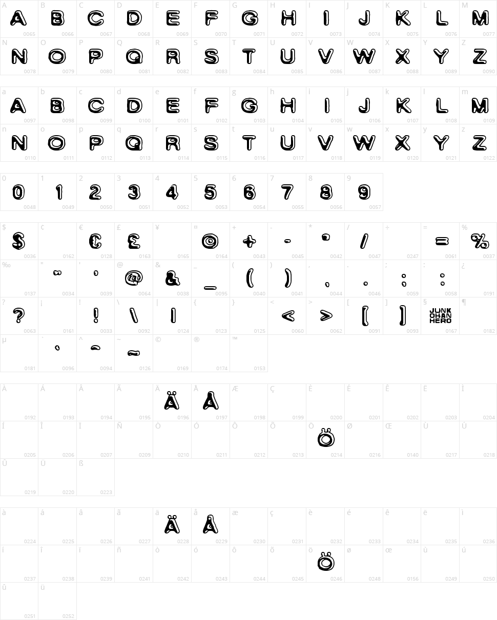 Skinny Zebra Character Map