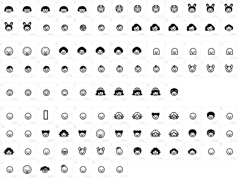 SkiPop Character Map
