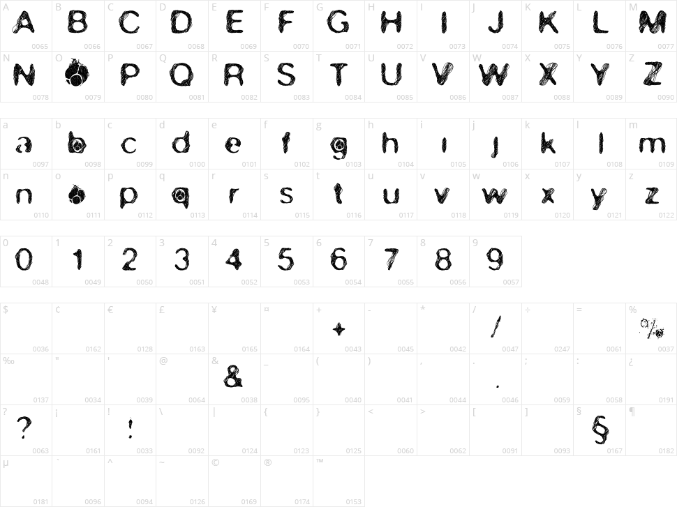 Skirules Sans 2 Character Map