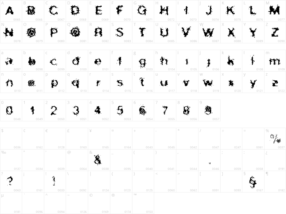 Skirules Sans Character Map
