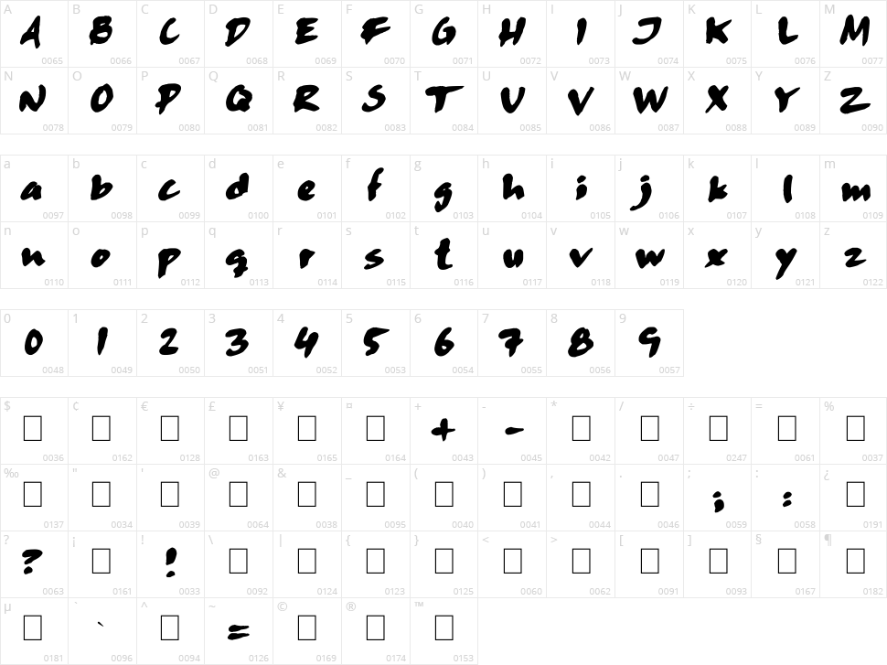 Skitser Cartoon Character Map