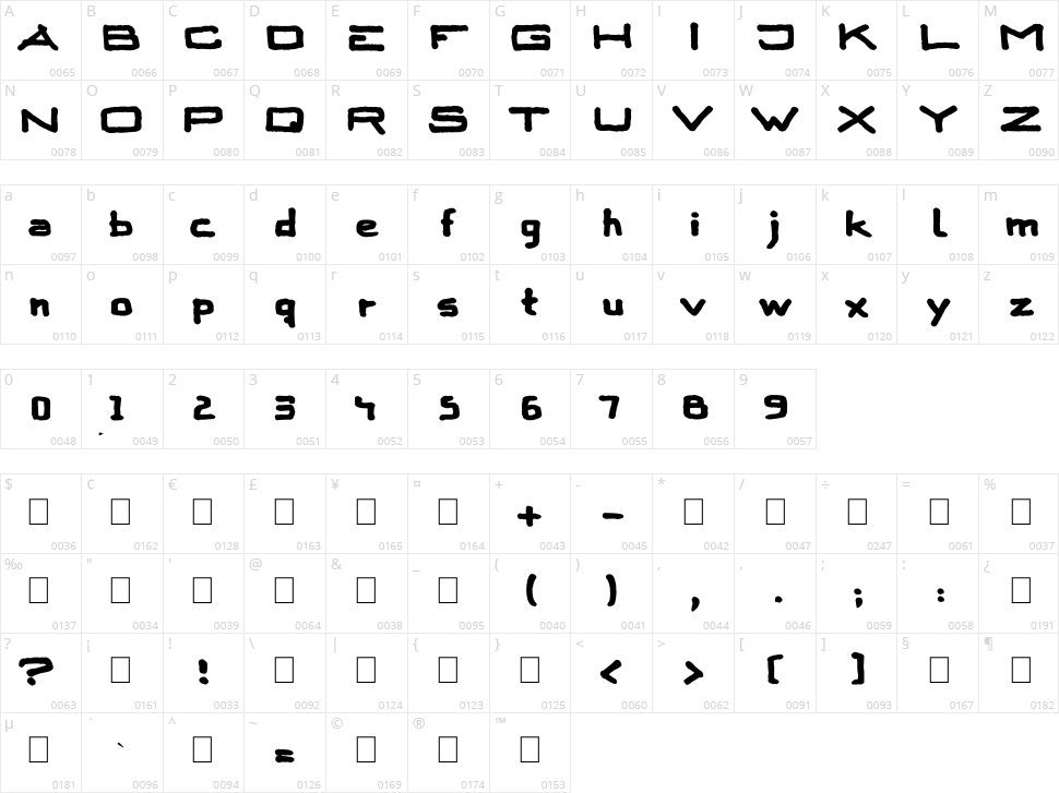 Skitser Square Character Map