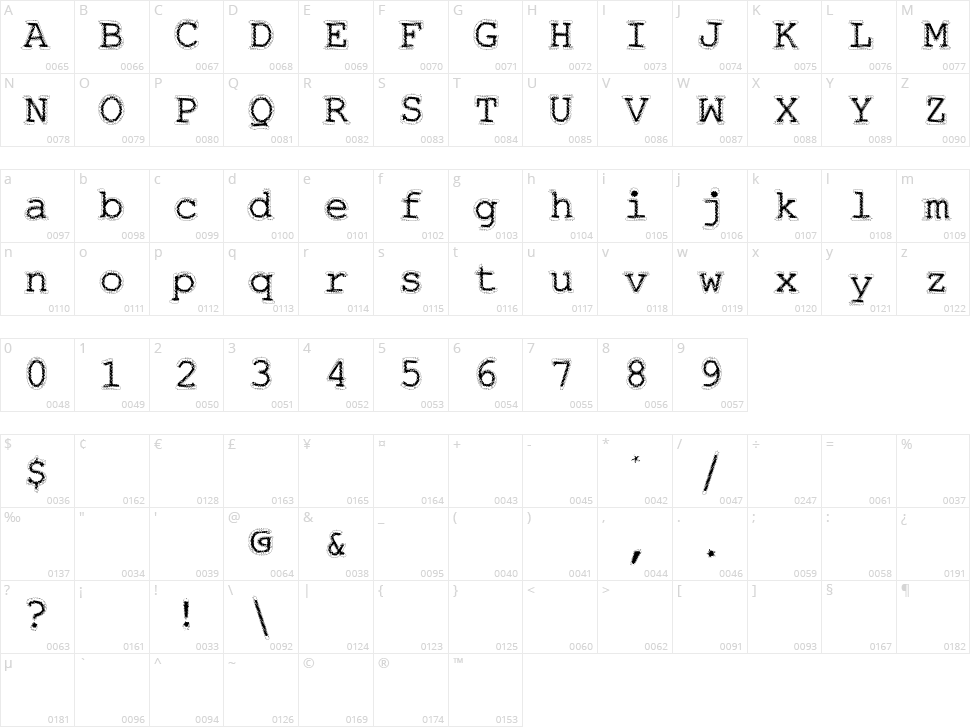 Skontt Character Map