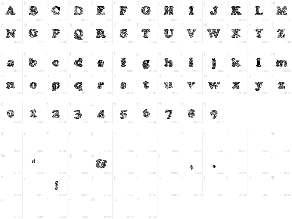 Skooper Character Map
