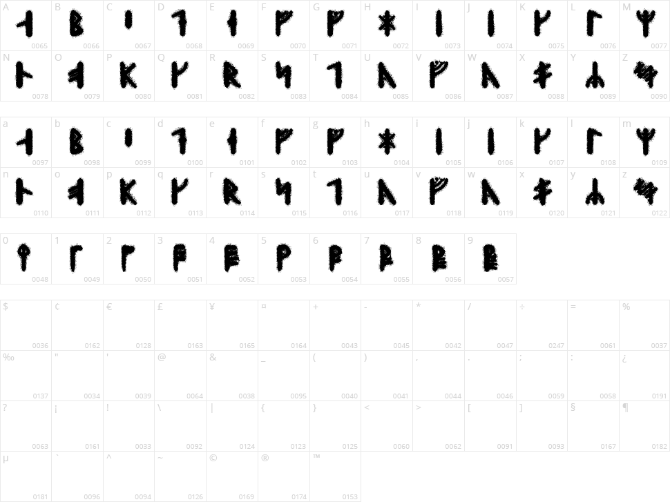 Skraeling Runic Character Map