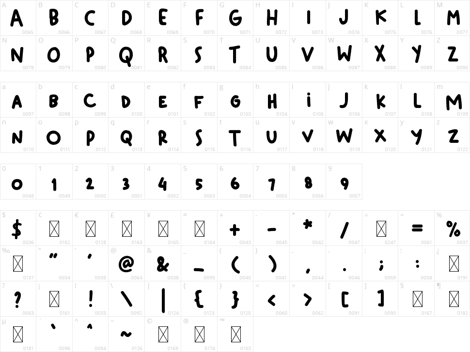 Skrapbook Character Map