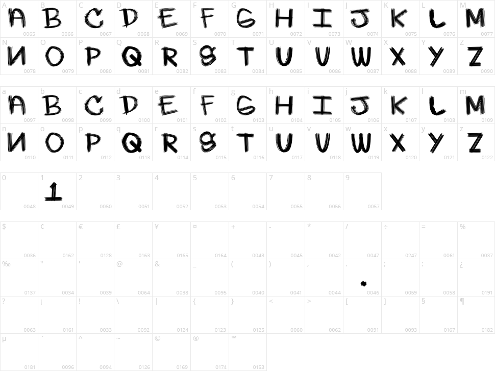Skratchie Character Map