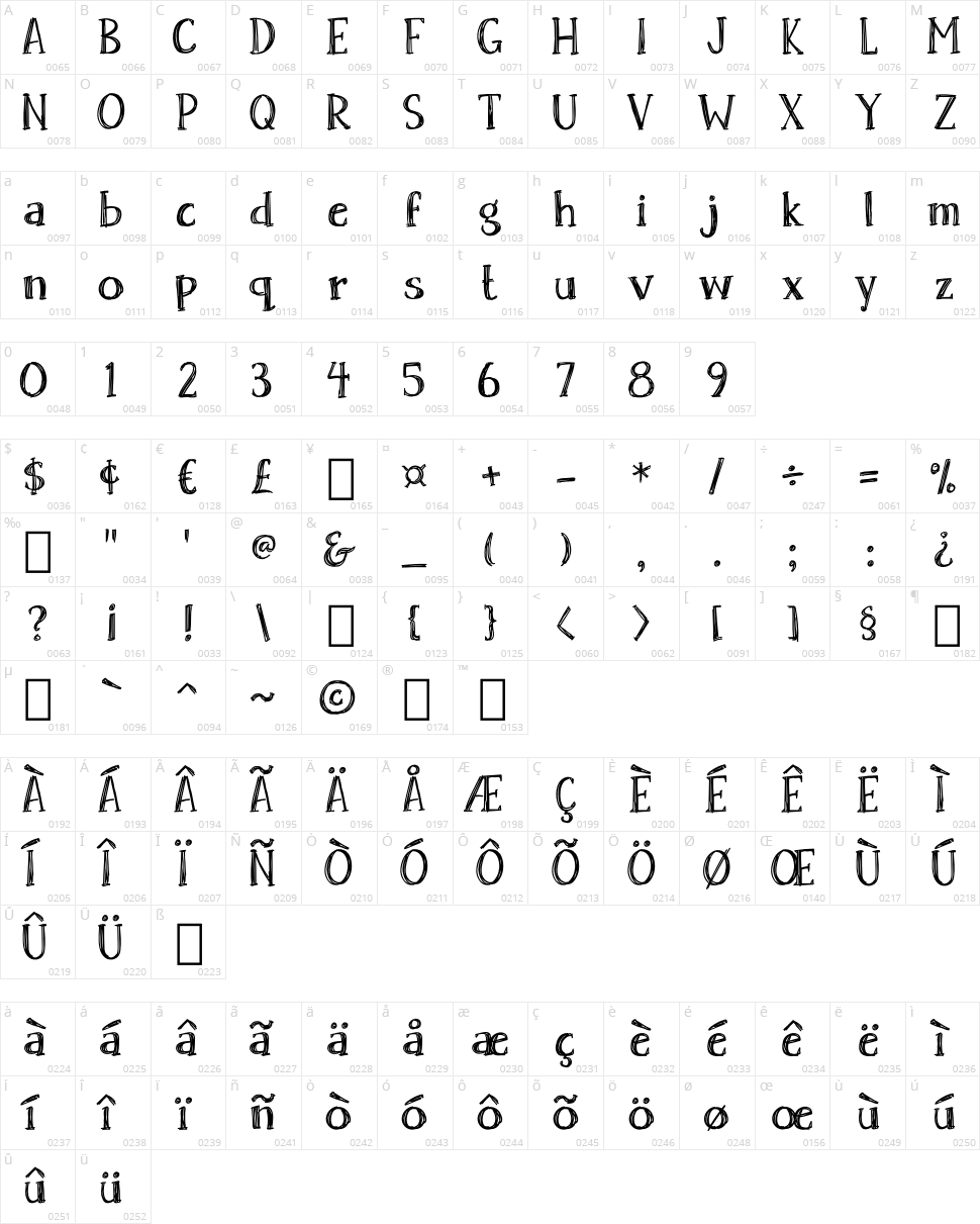 Skrawk Serif Character Map