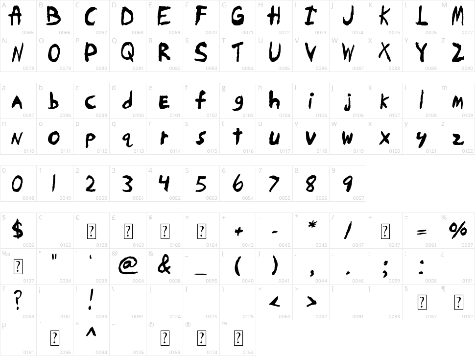 Skrawl Character Map