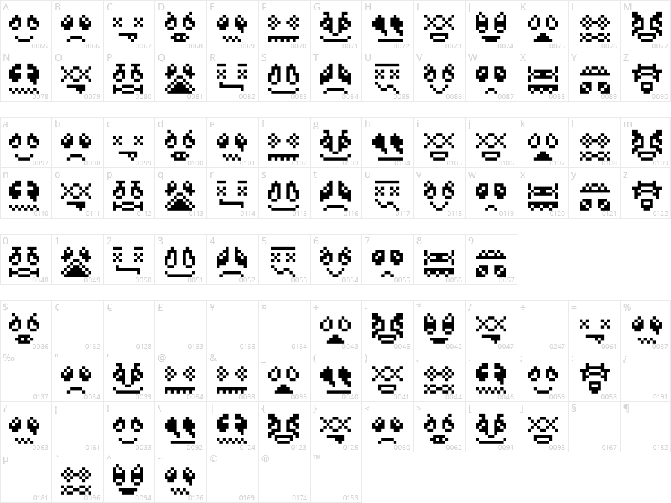 SkrewdUpSoulz Character Map