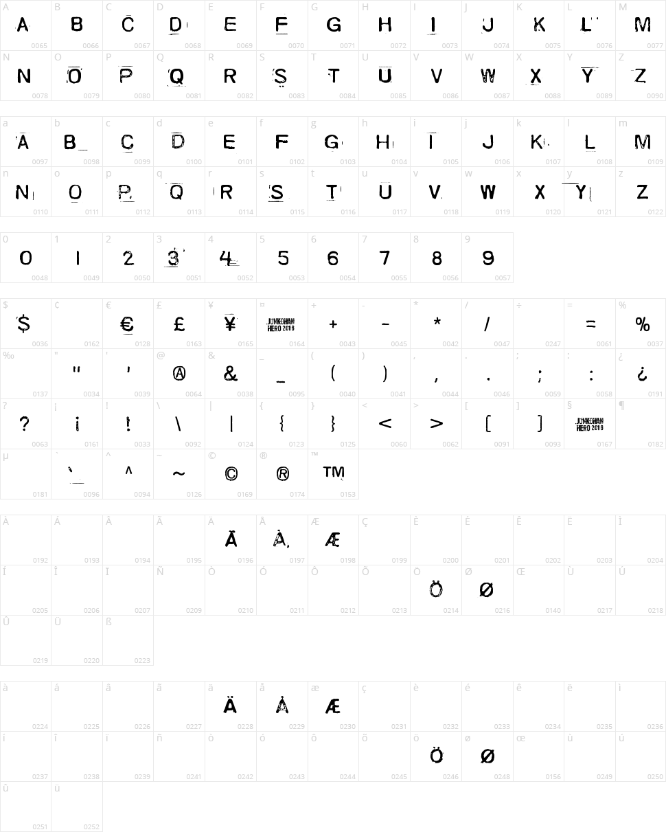 Skriik! Electro-mechanical machine Character Map
