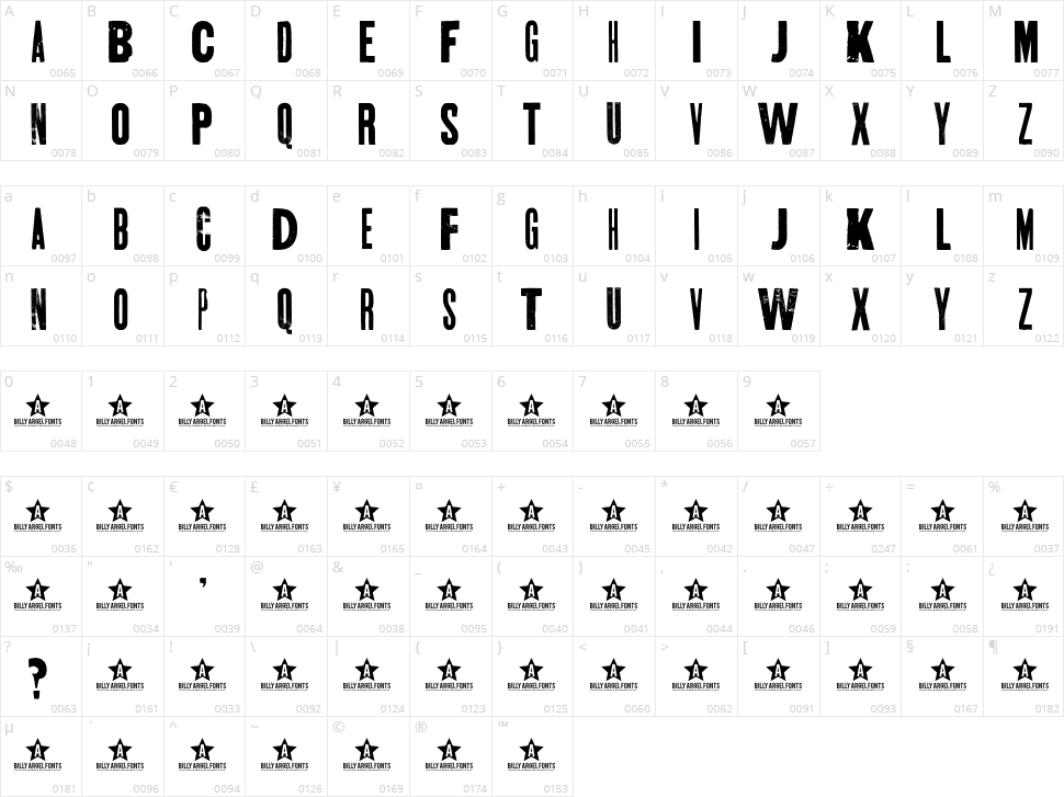 Skt and Destroy Character Map