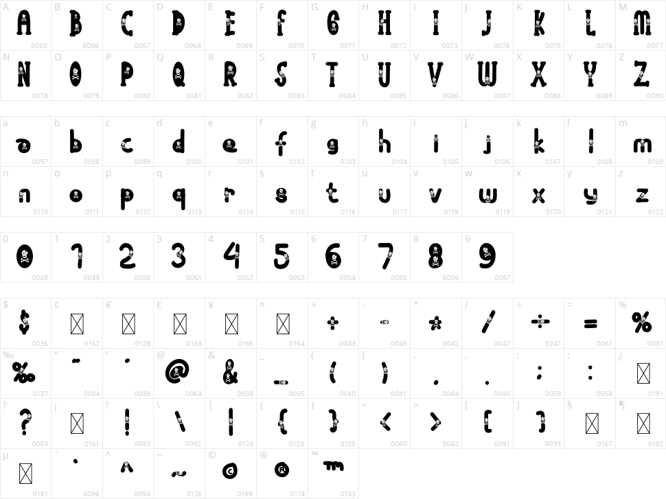 Skull Night Character Map