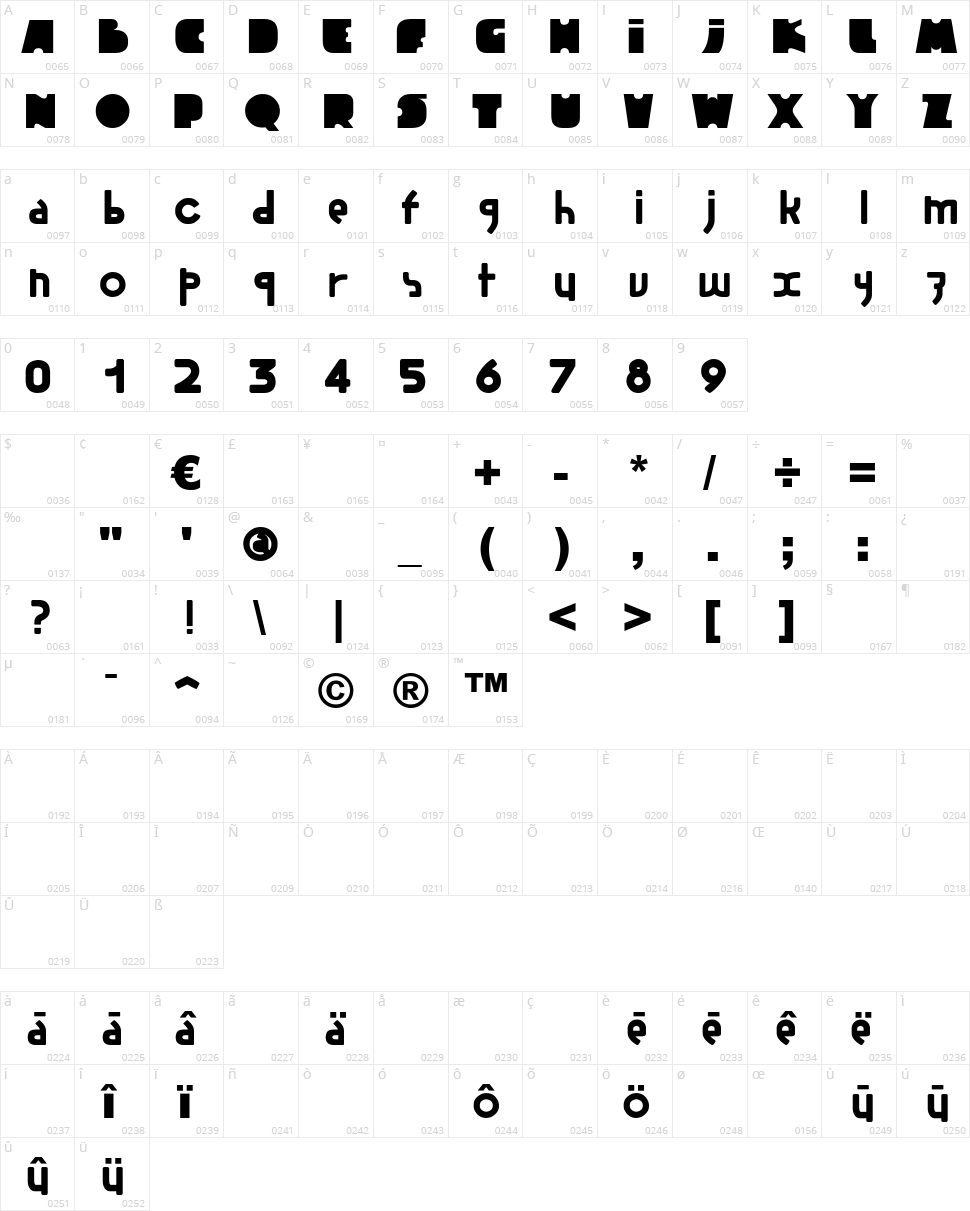 Skull Font 00 Character Map
