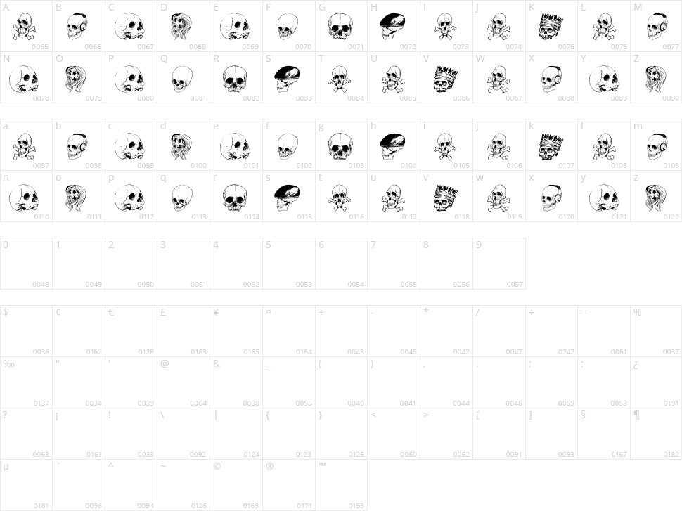 Skull Font Character Map