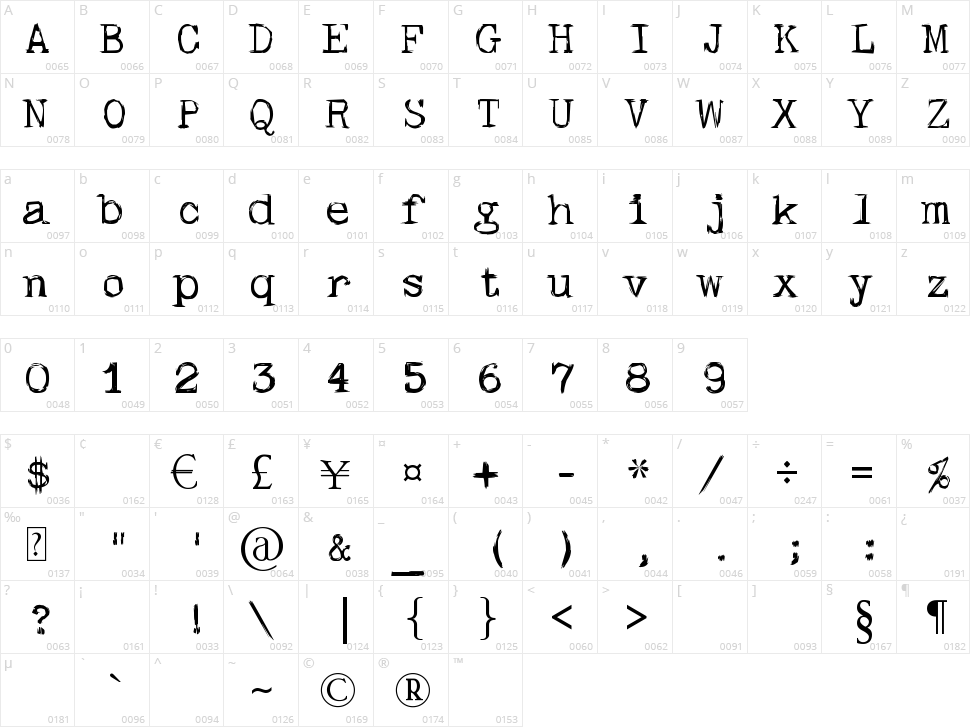 Skull Type Wr00 Character Map