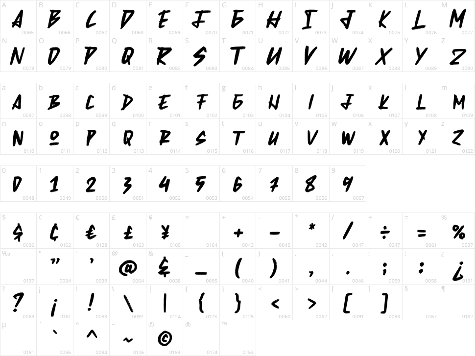 Skulrock Character Map