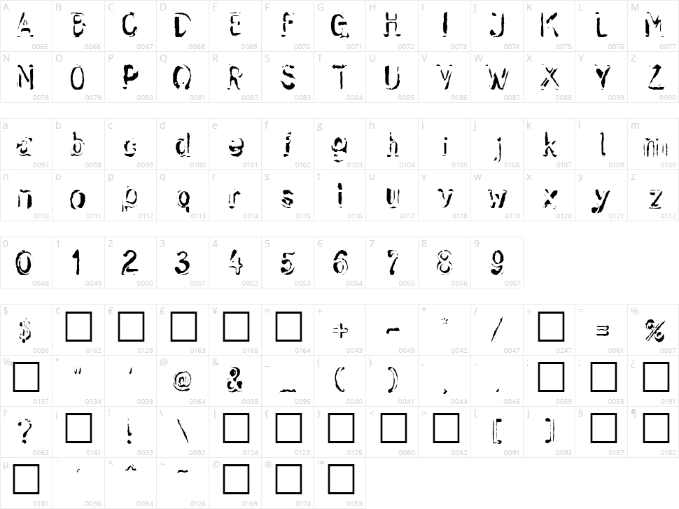 Skwieker Character Map