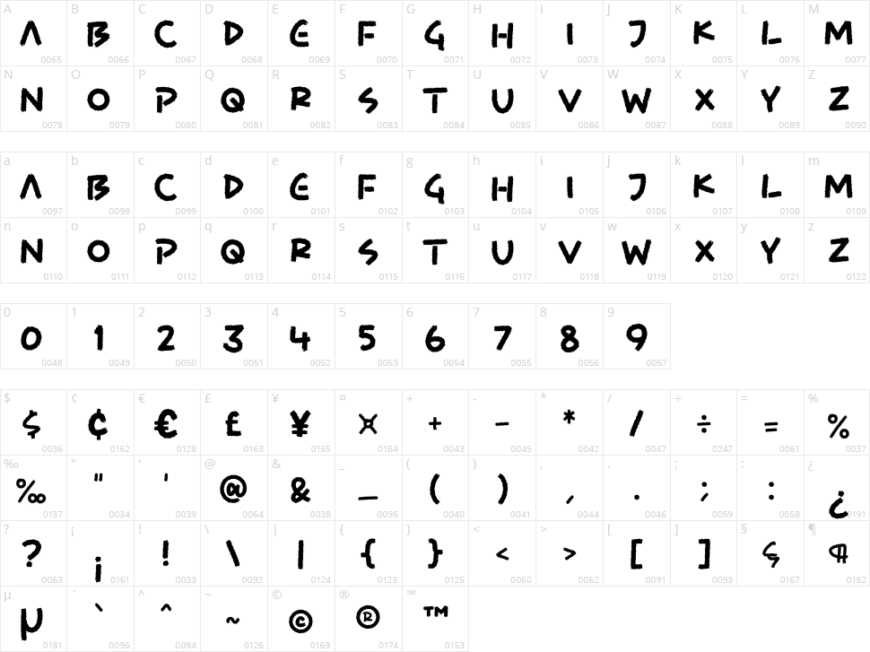 Sky Bridge Character Map