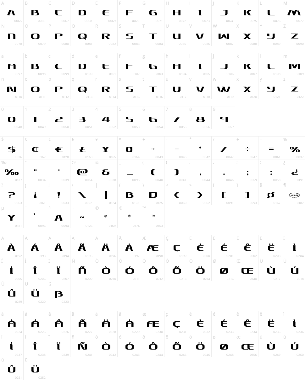 Sky Marshal Character Map