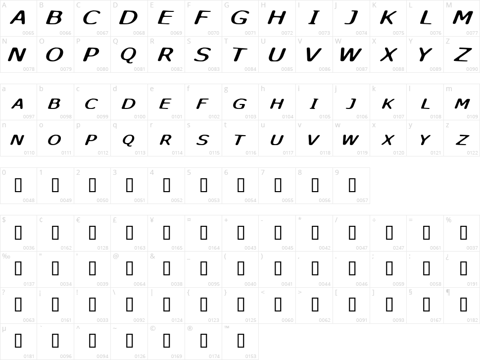 Sky Skunk Character Map