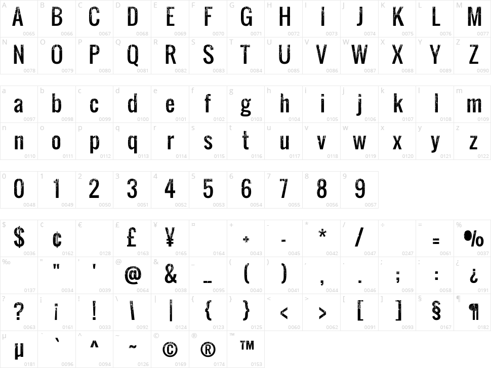 Skyfall Character Map