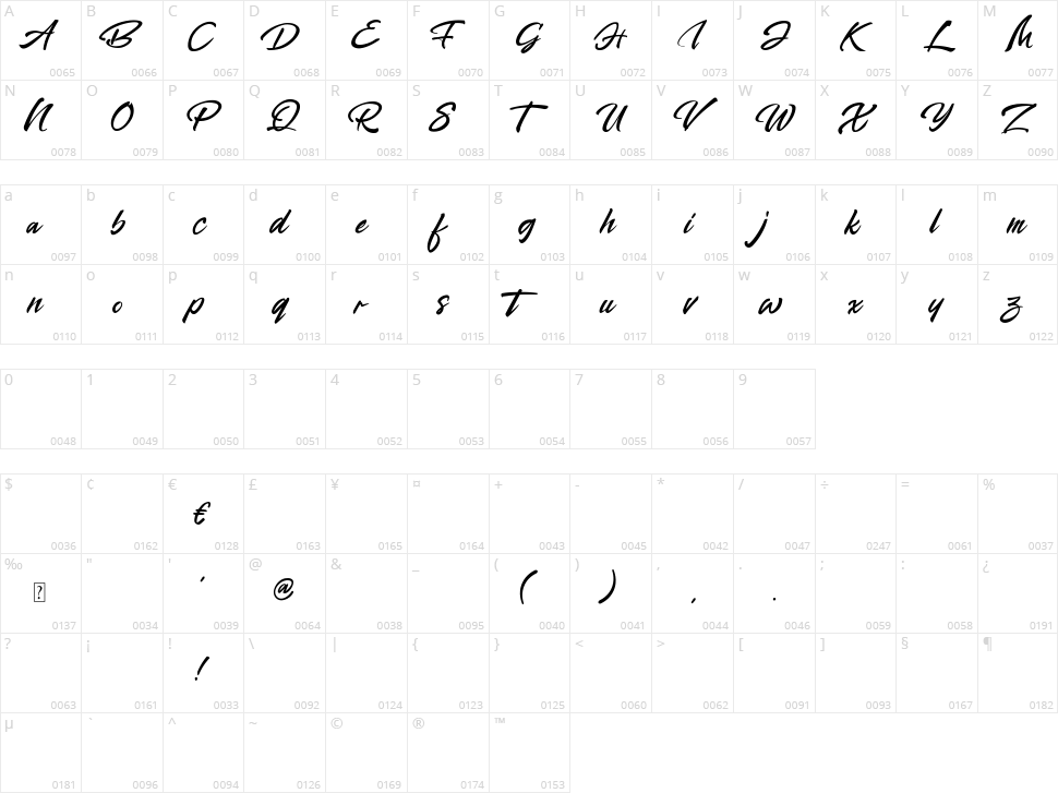 Skyfall Character Map