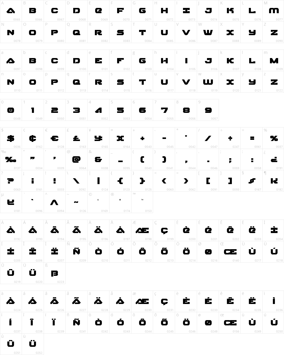 Skyhawk Character Map