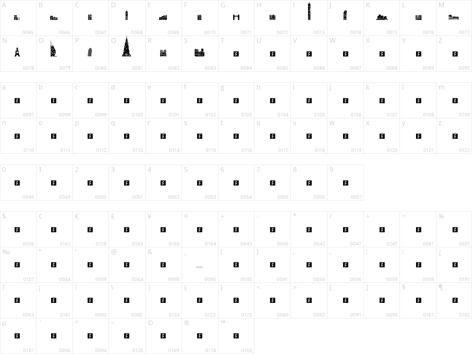 Skylife Character Map