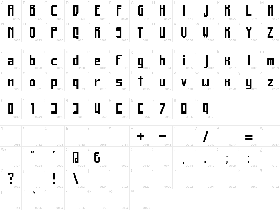 Skyline Character Map