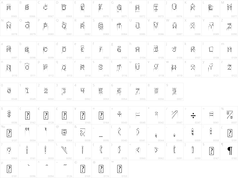 Skylinesketch Character Map