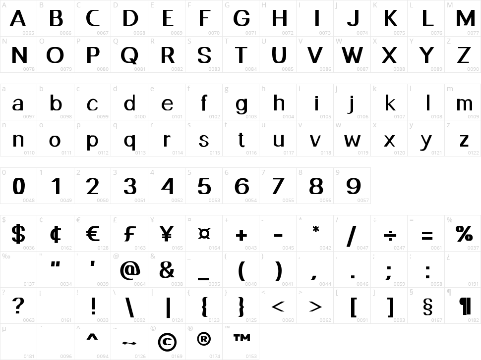 Skynews Character Map