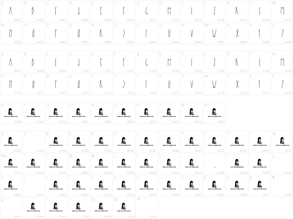 Skyscraper Character Map