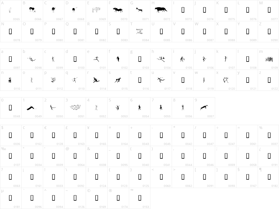 SL Rock Art Character Map