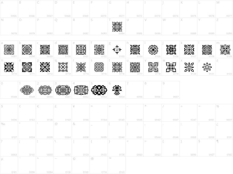 SL Square Ornaments Character Map