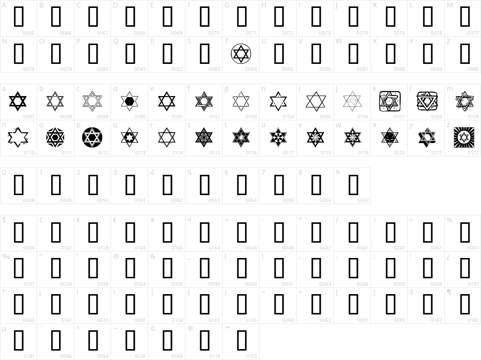 SL Star of David Character Map