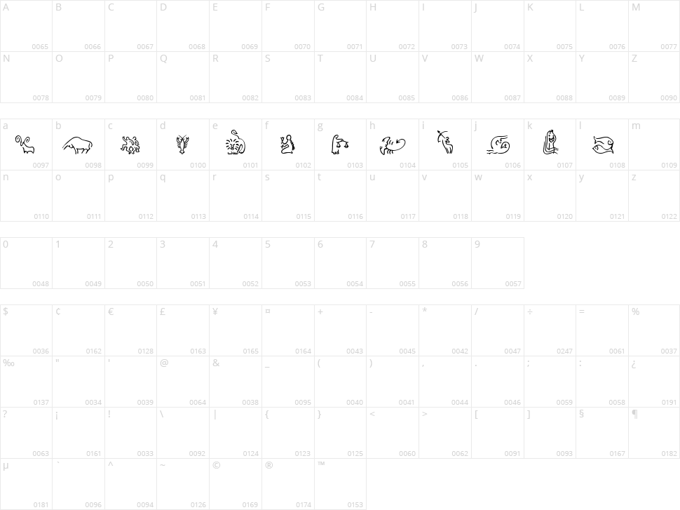 SL Zodiac Icons Character Map