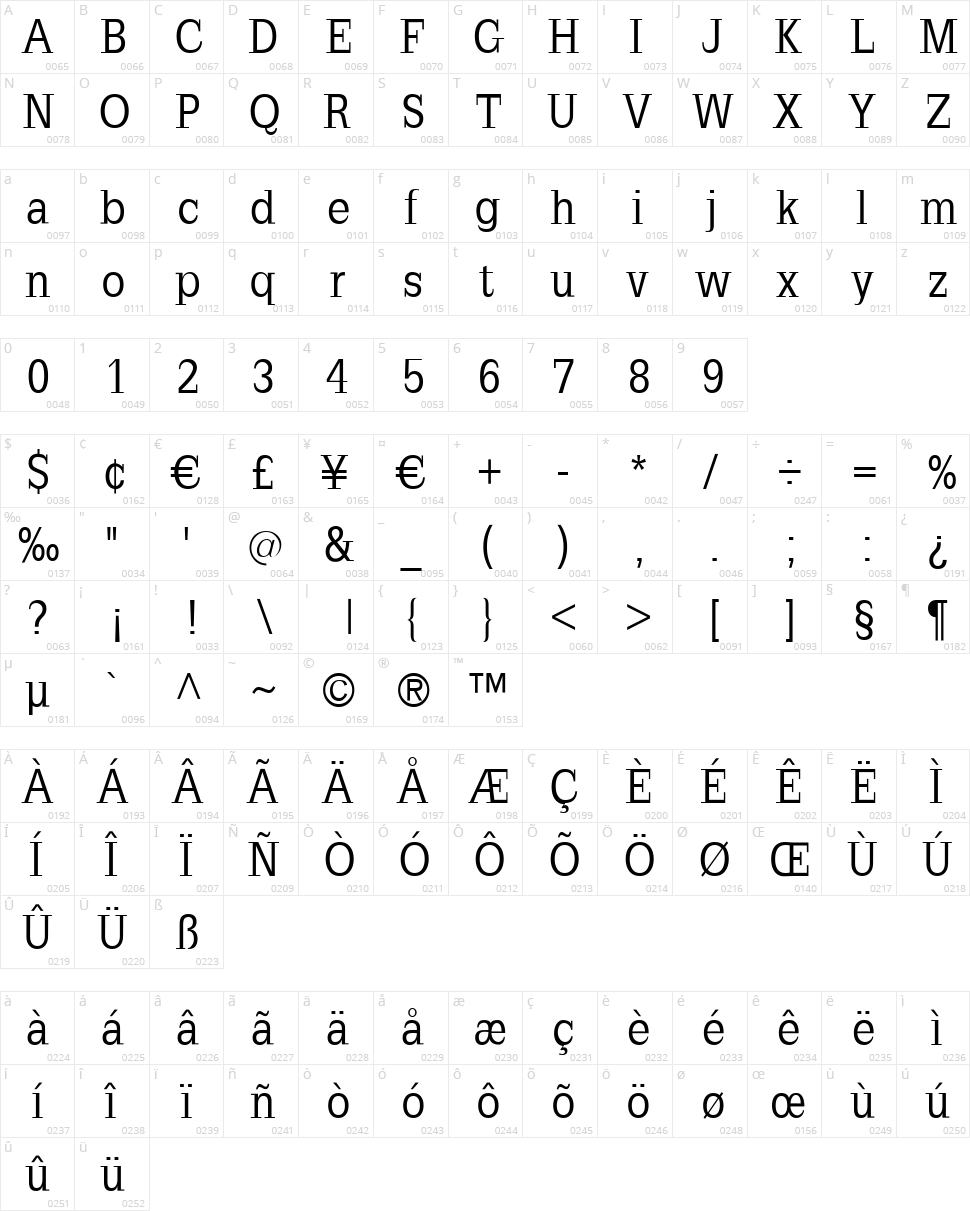 Slab Romana Character Map